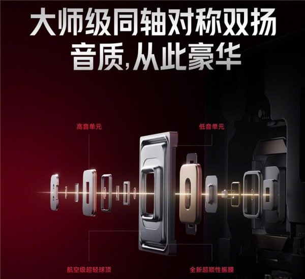 股壹佰 REDMI K80至尊版搭载华为Mate 70 RS非凡大师同款扬声器