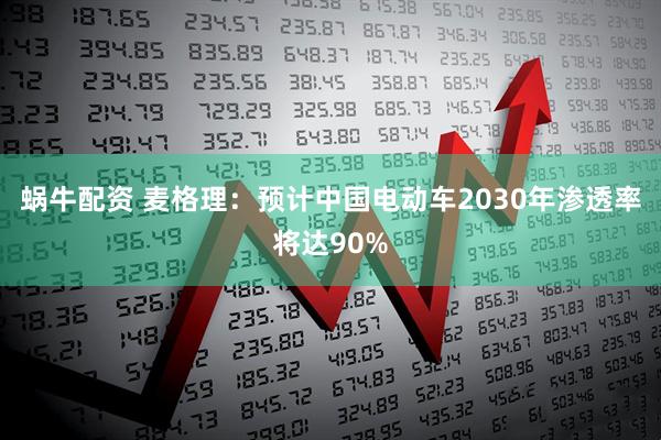 蜗牛配资 麦格理：预计中国电动车2030年渗透率将达90%