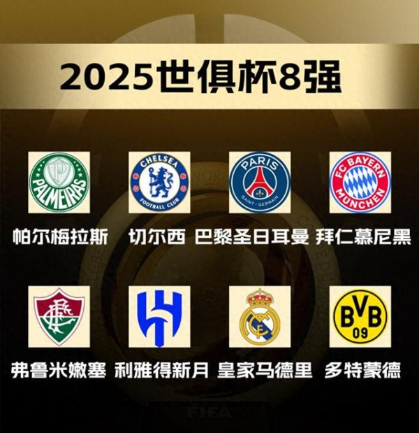 天盈配 世俱杯8强五大联赛唯有意甲全军覆没 国米&尤文让意甲掉面
