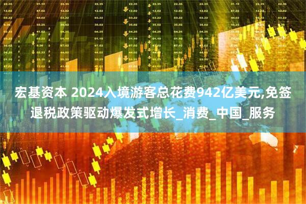 宏基资本 2024入境游客总花费942亿美元,免签退税政策驱动爆发式增长_消费_中国_服务