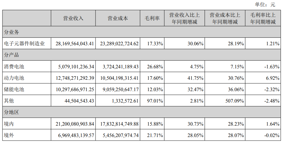 责任编辑：玉米